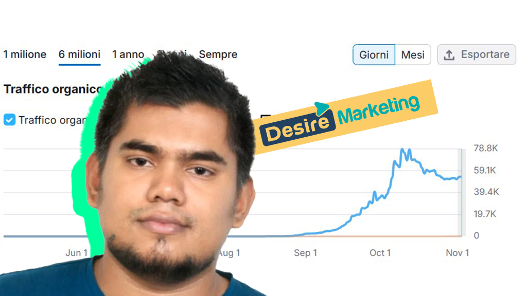 link building fatta da desiremarketing