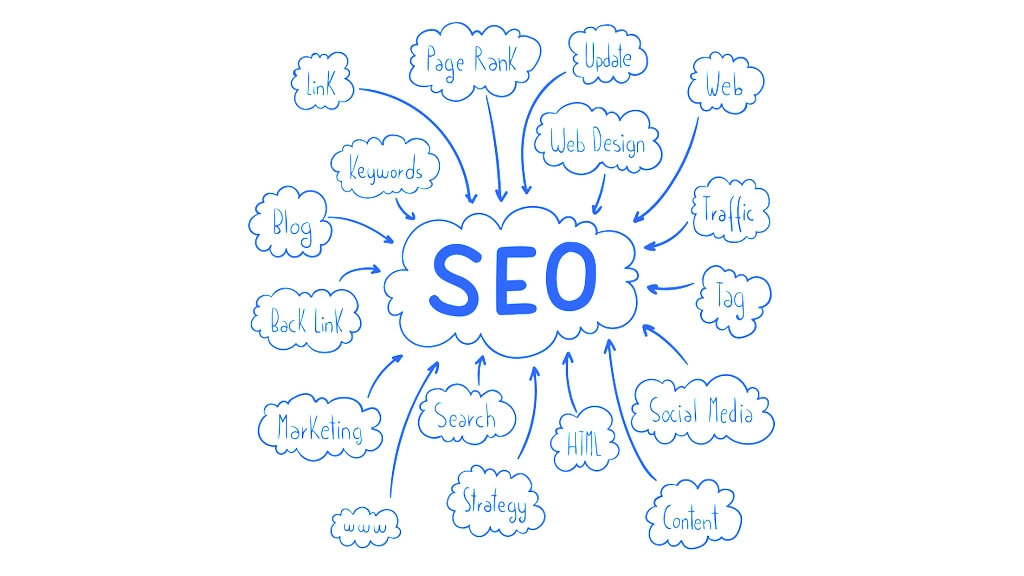 seo semantica definizione